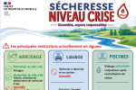 Sécheresse 54 - CRISE sur l'intégralité du département